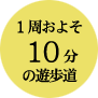 1周およそ10分の遊歩道